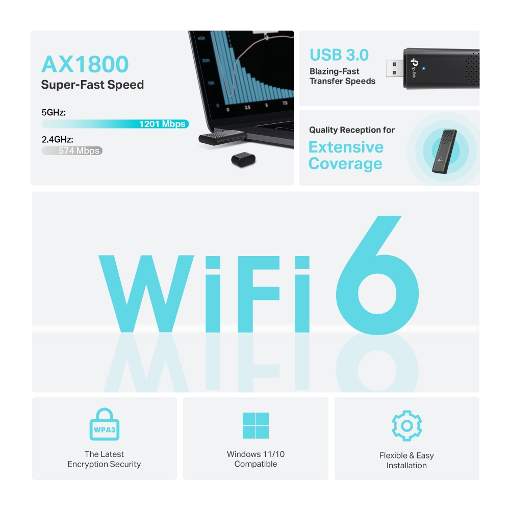 Adapter TP-Link Archer TX20U USB