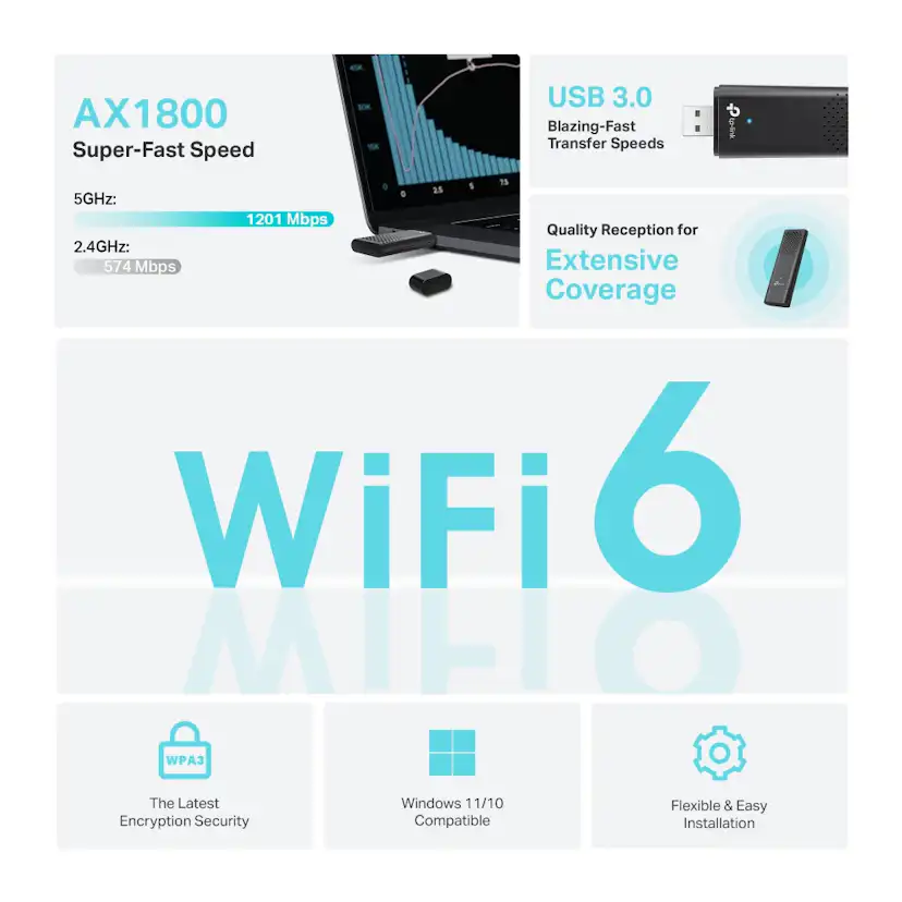 Adapter TP-Link Archer TX20U USB