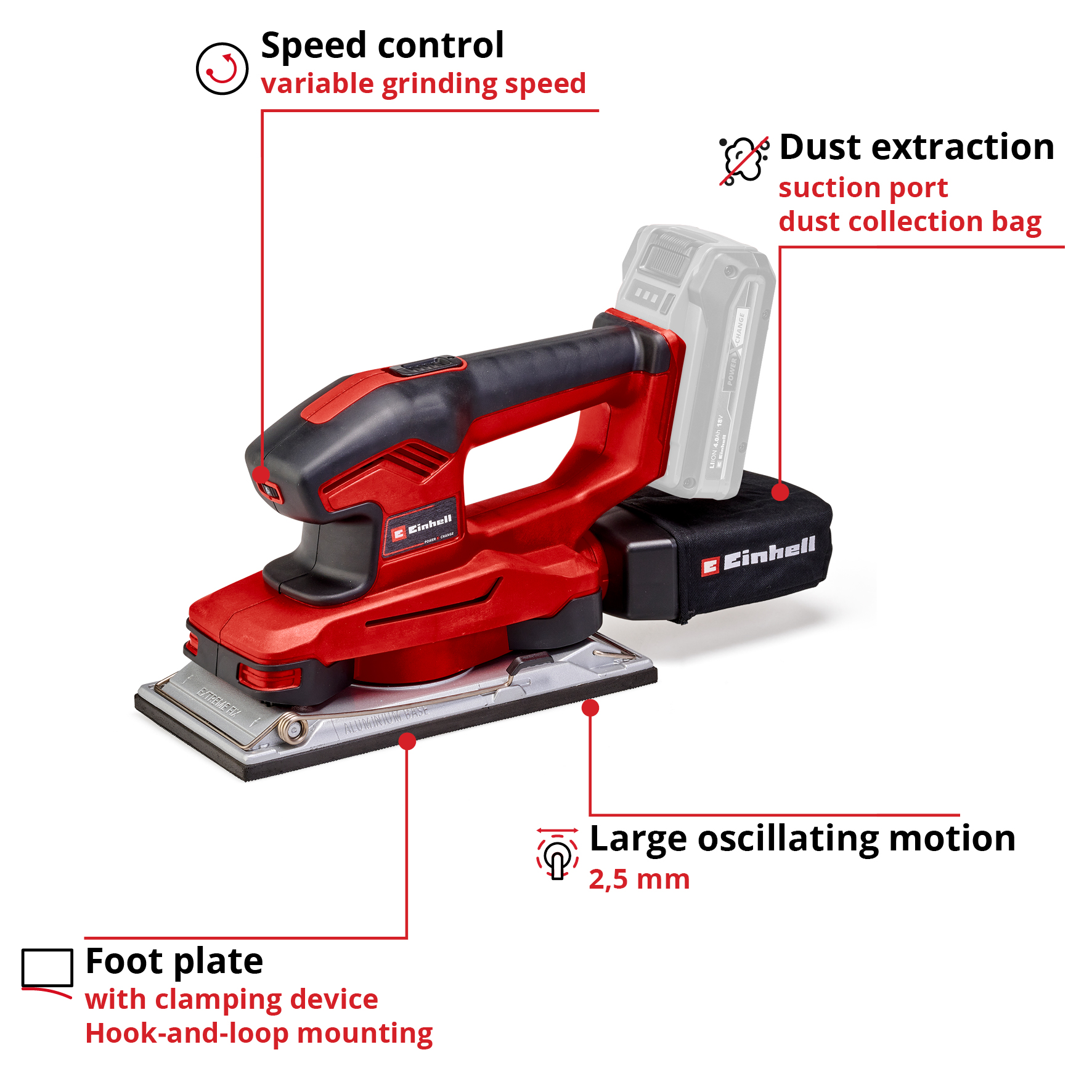 Slip Einhell TE-OS 18/230 Li Solo Oscillerande Sladdlös utan Batteri