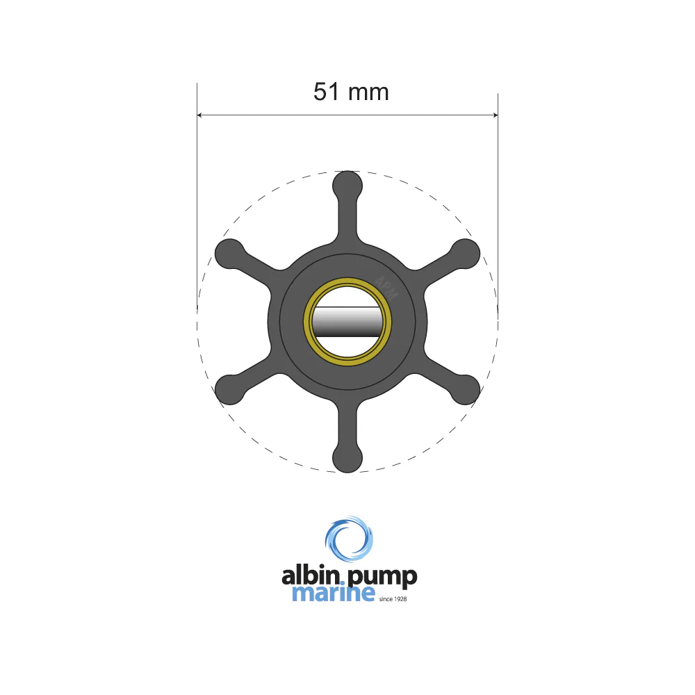 Impellerkit Albin Group Marine Premium 06-01-005