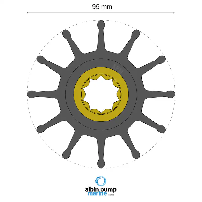 Impeller Albin Group Marine Premium 06-02-034