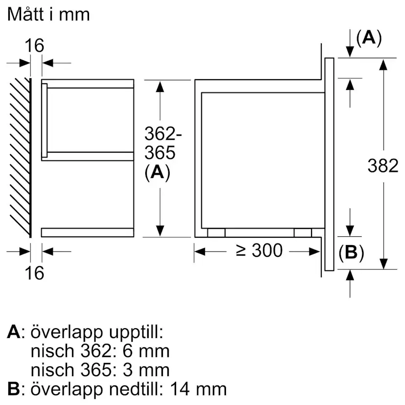 Inbyggnadsmikro Bosch Serie 8 BFL7221
