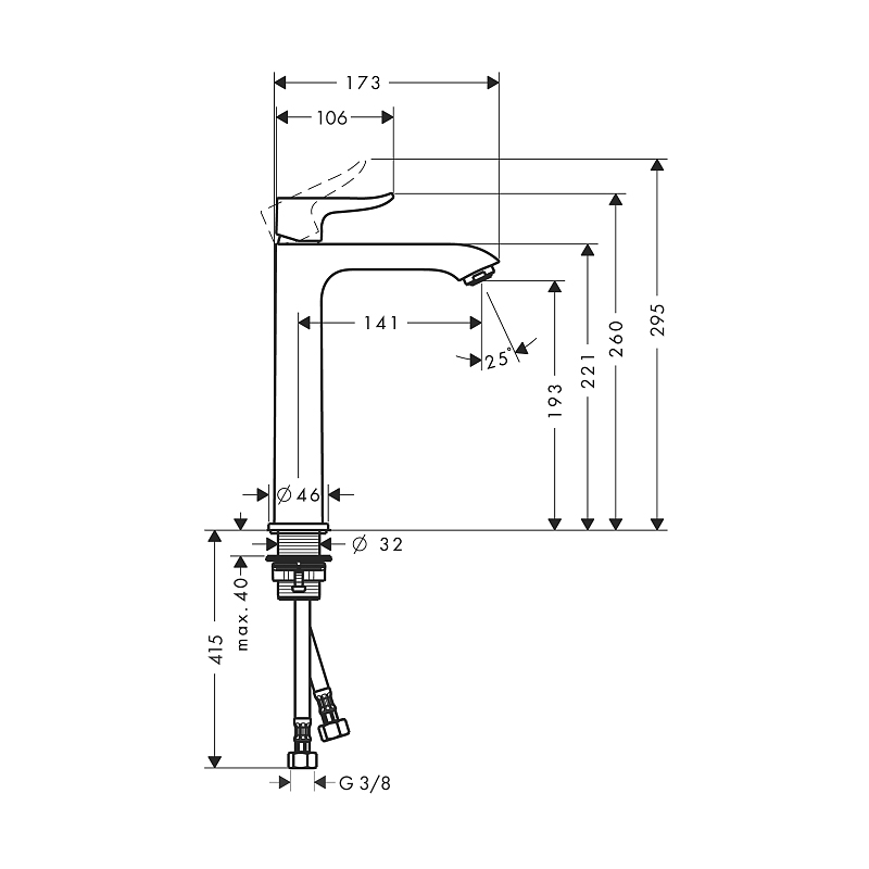Tvättställsblandare Hansgrohe Metris 200