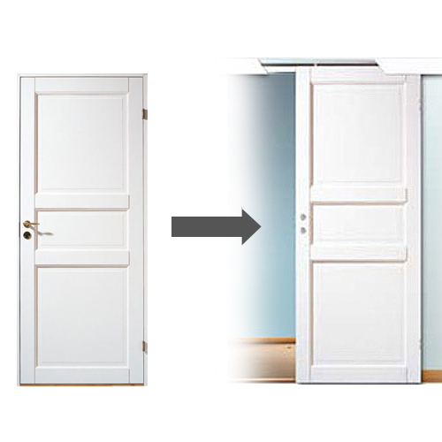 Anpassning Skjutdörr Sveadörren Anpassning Skjutdörr Sveadörren