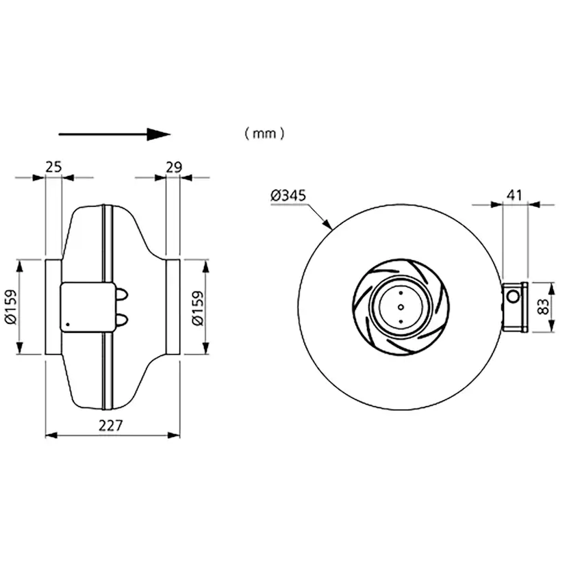 Kanalfläkt Östberg CK AC