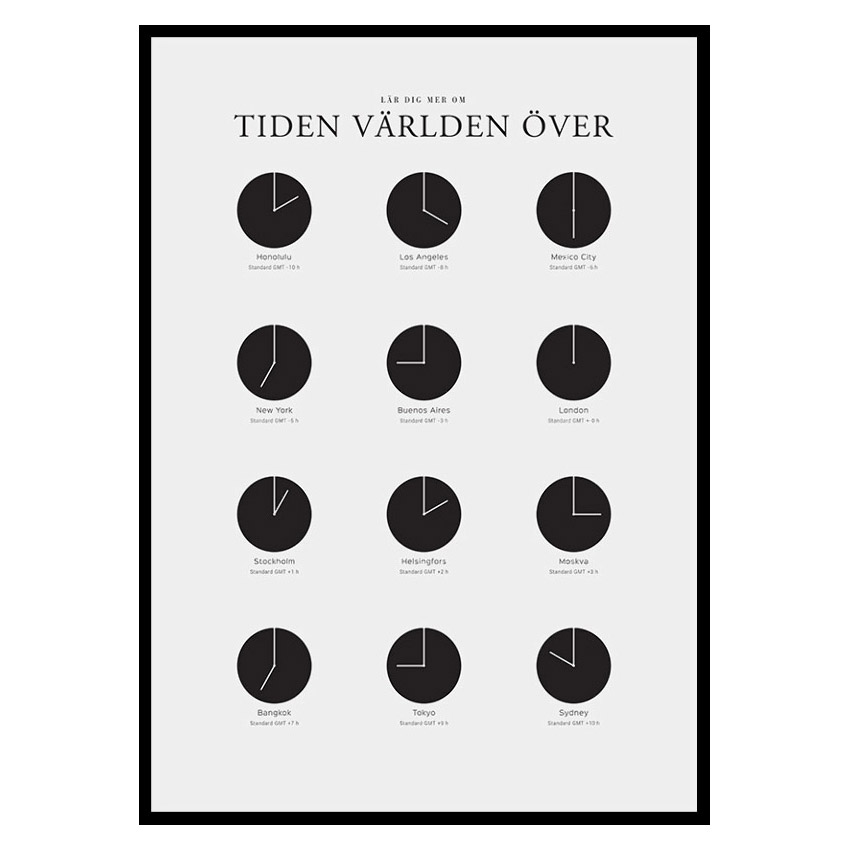 Poster Gallerix Tiden Världen Över