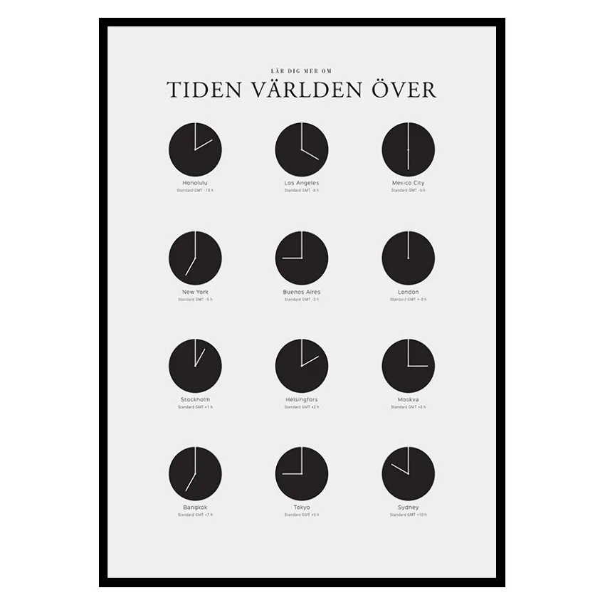 Poster Gallerix Tiden Världen Över