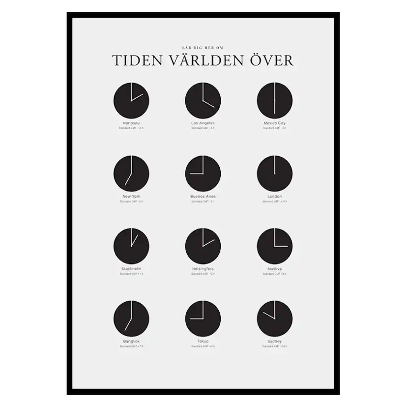 Poster Gallerix Tiden Världen Över