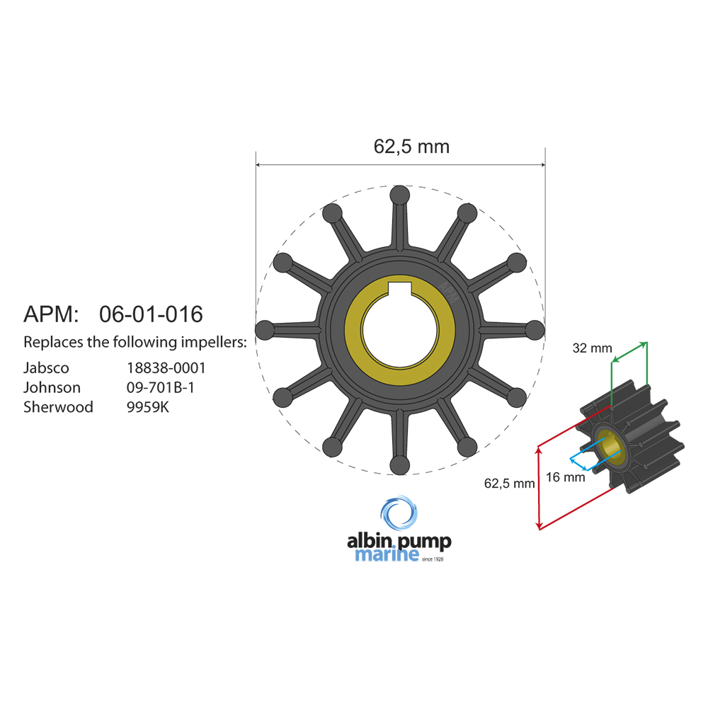 Impellerkit Albin Group Marine Premium 06-01-016
