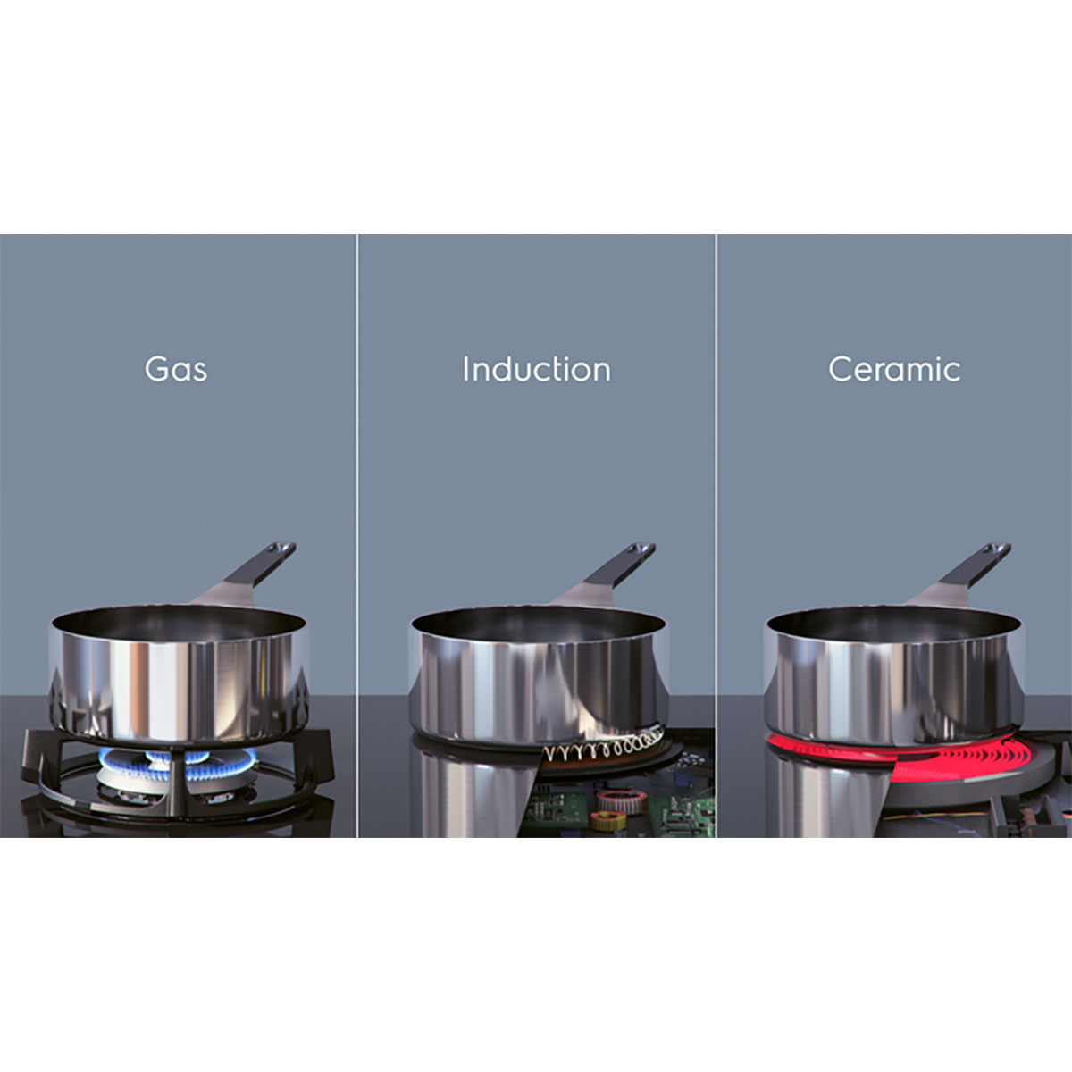Induktionshäll Electrolux HOX970NF