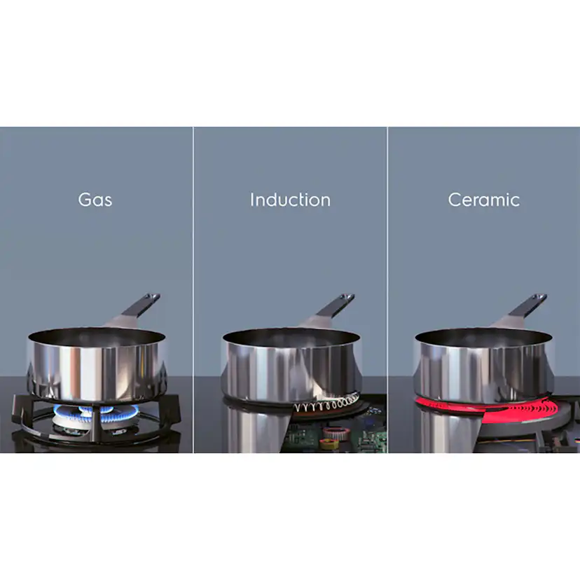 Induktionshäll Electrolux HOX970NF