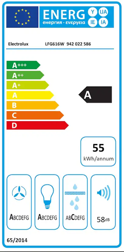 Vägghängd köksfläkt Electrolux LFG616W