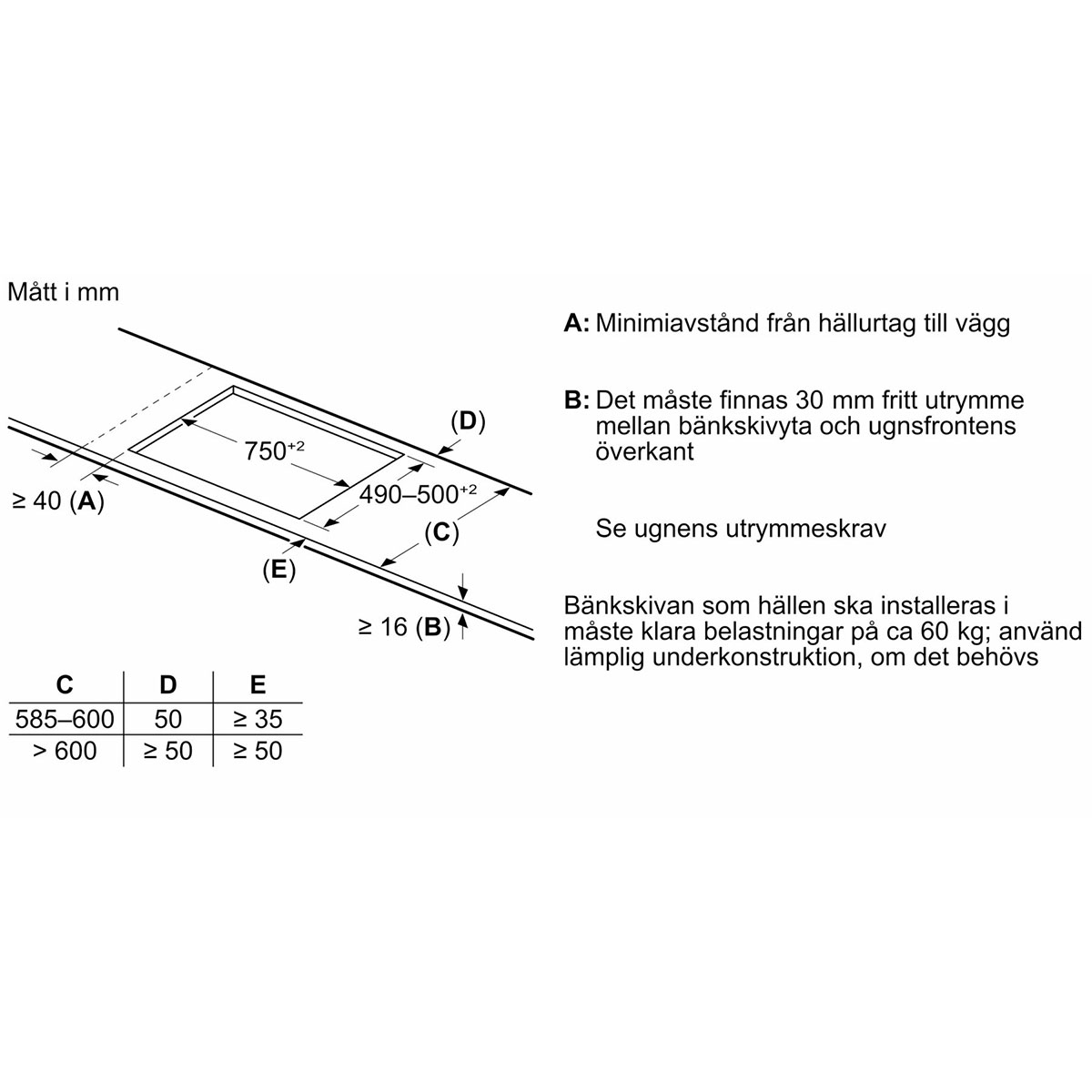 Induktionshäll Bosch Serie 6 PXE831HC1E Svart 4 Zoner Timerfunktion