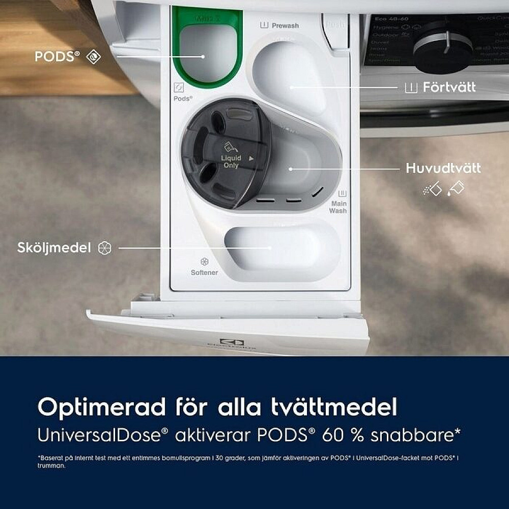 Kombi tvätt/tork Electrolux EWI742LX6G