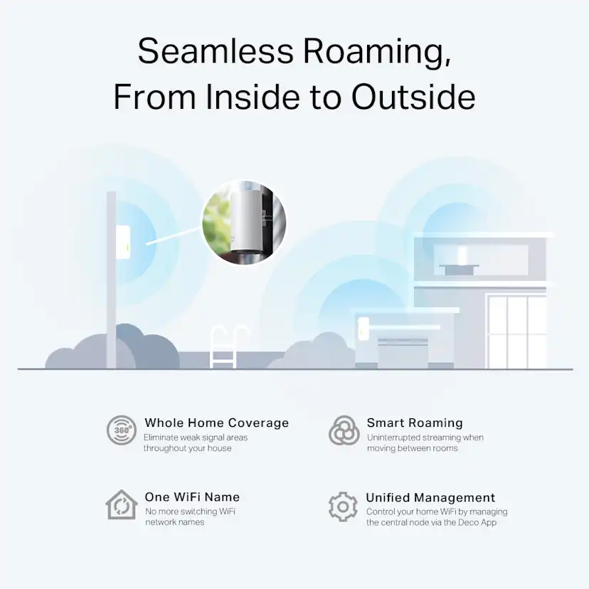 Mesh TP-Link Deco X50-Outdoor 1-Pack