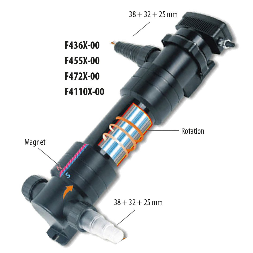 UVC-Filter Heissner 110W 55W