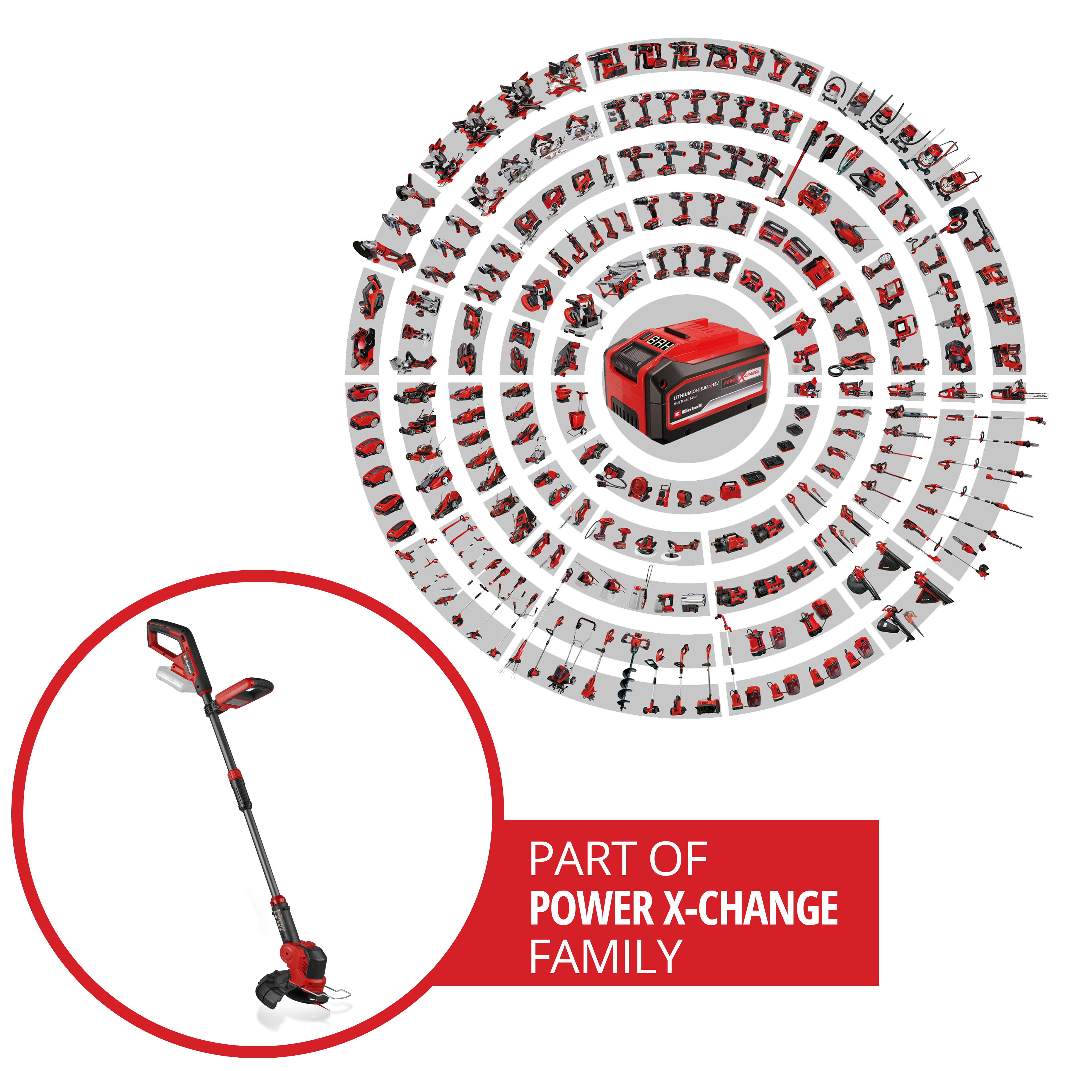Gräsklippare Einhell GE-CT 18/25 Li Utan Batteri & Laddare