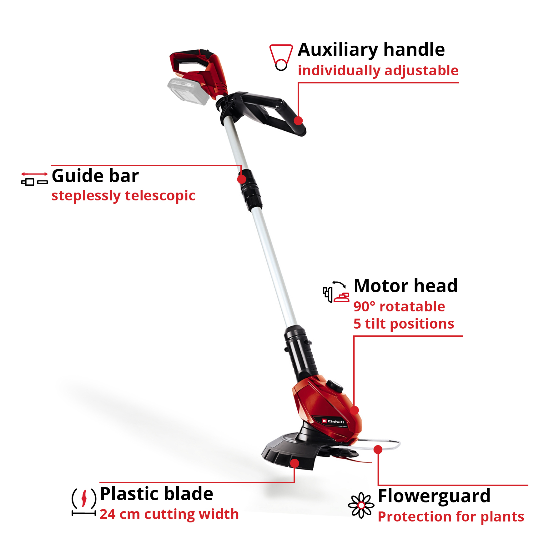 Trimmer Einhell Expert GE-CT 18 Li Utan Batteri