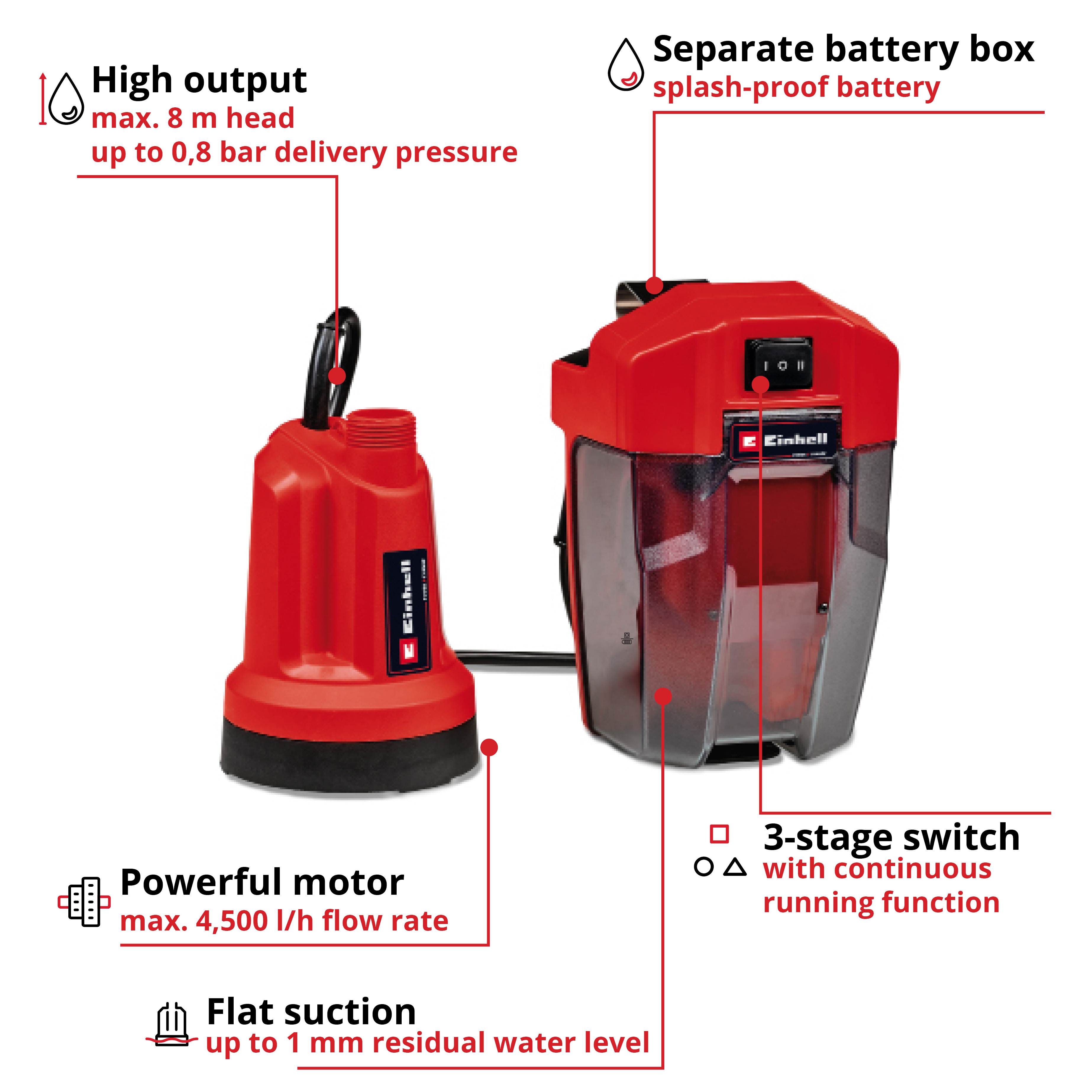 Vattenpump Einhell GE-SP 18 LL Li Utan Batteri & Laddare