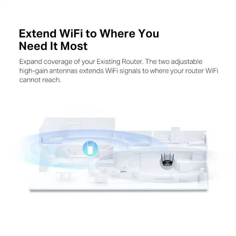 Extender Mercusys ME60X AX1500 Wi-Fi Range Extender