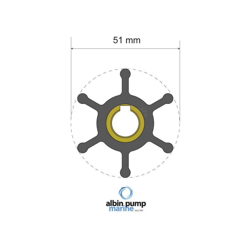 Impellerkit Albin Group Marine Premium 06-01-007