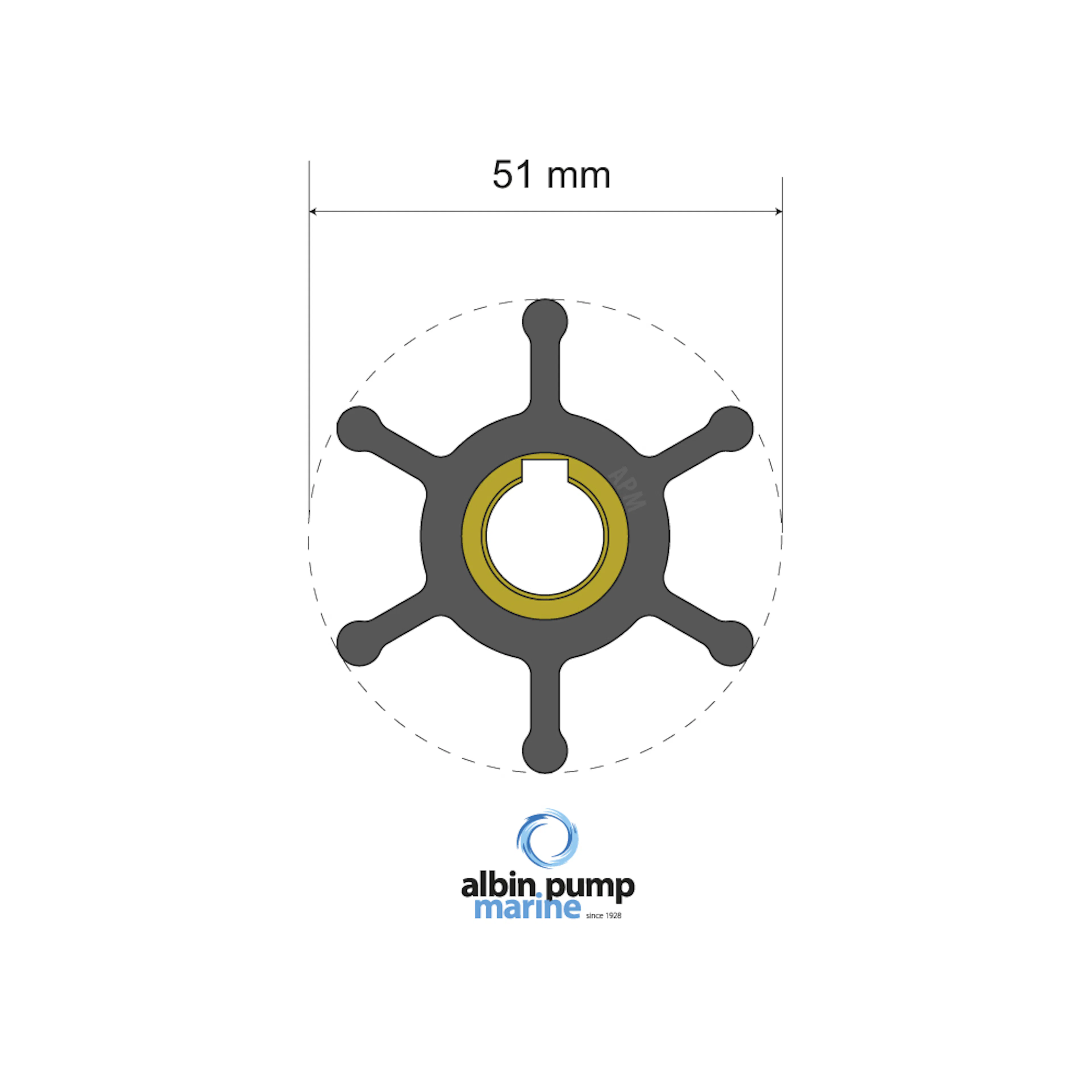 Impellerkit Albin Group Marine Premium 06-01-007