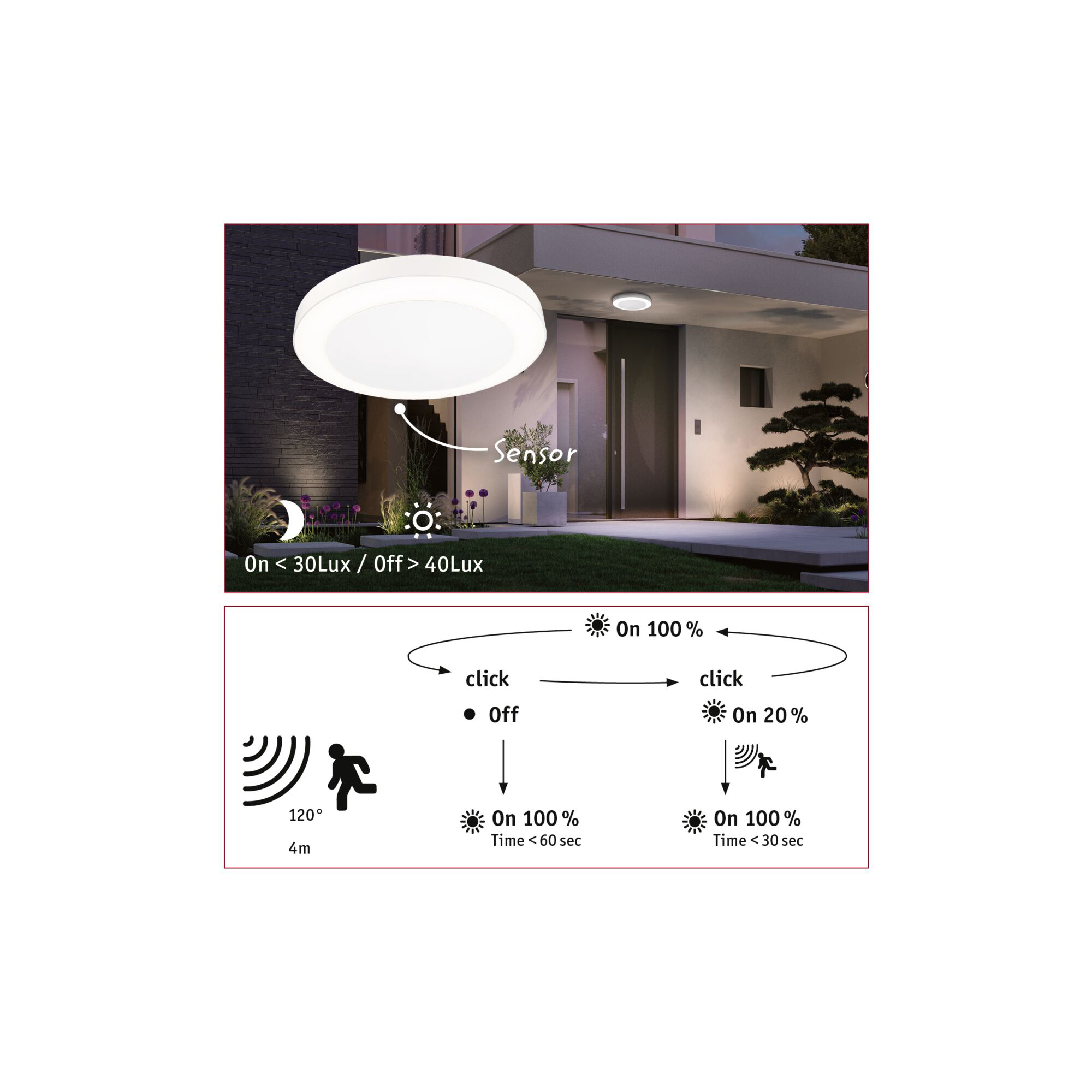 Taklampa LED Paulmann Circula med Skymningsstyrd rörelsedetektor Seawater Resistant IP44 230V Färg: Vit