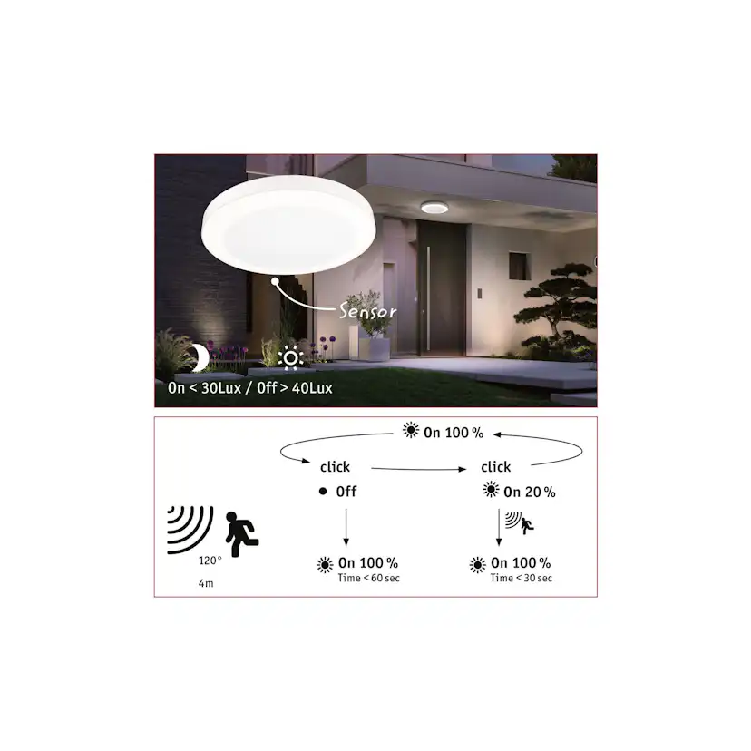 Taklampa LED Paulmann Circula med Skymningsstyrd rörelsedetektor Seawater Resistant IP44 230V Färg: Vit