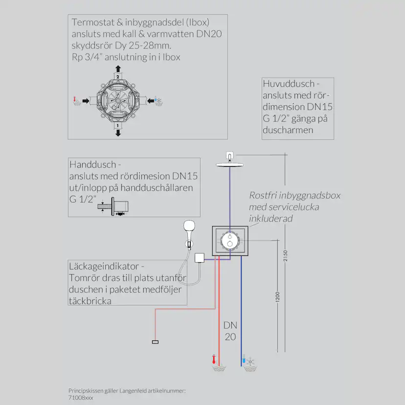 Inbyggnadspaket Dusch Hansgrohe Ecostat Krom Krom