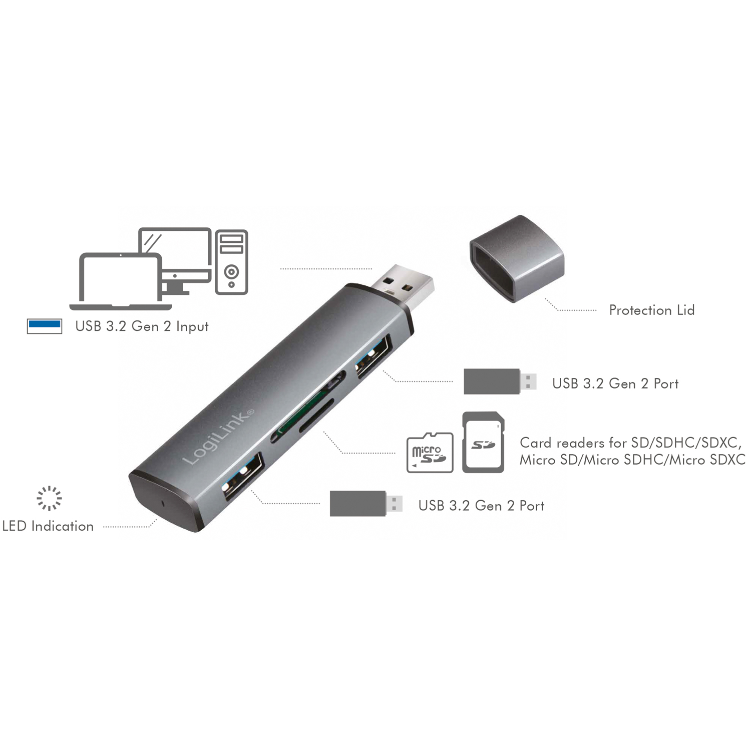 USB-hub LogiLink USB 3.2 Gen2 Minneskortsläsare/USB-A
