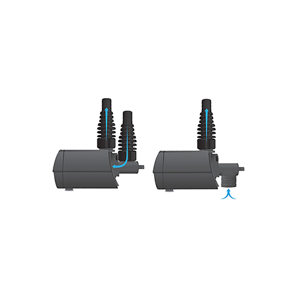 Multifunktionspump Heissner Aqua Stark Eco