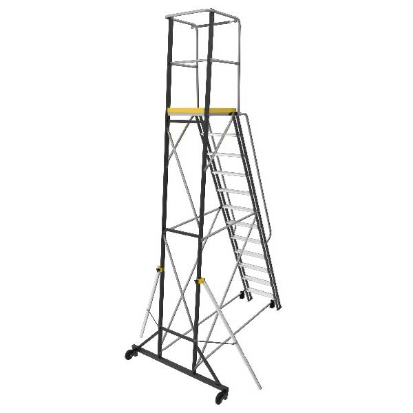 Stödbenspaket Wibe TMR 3.0