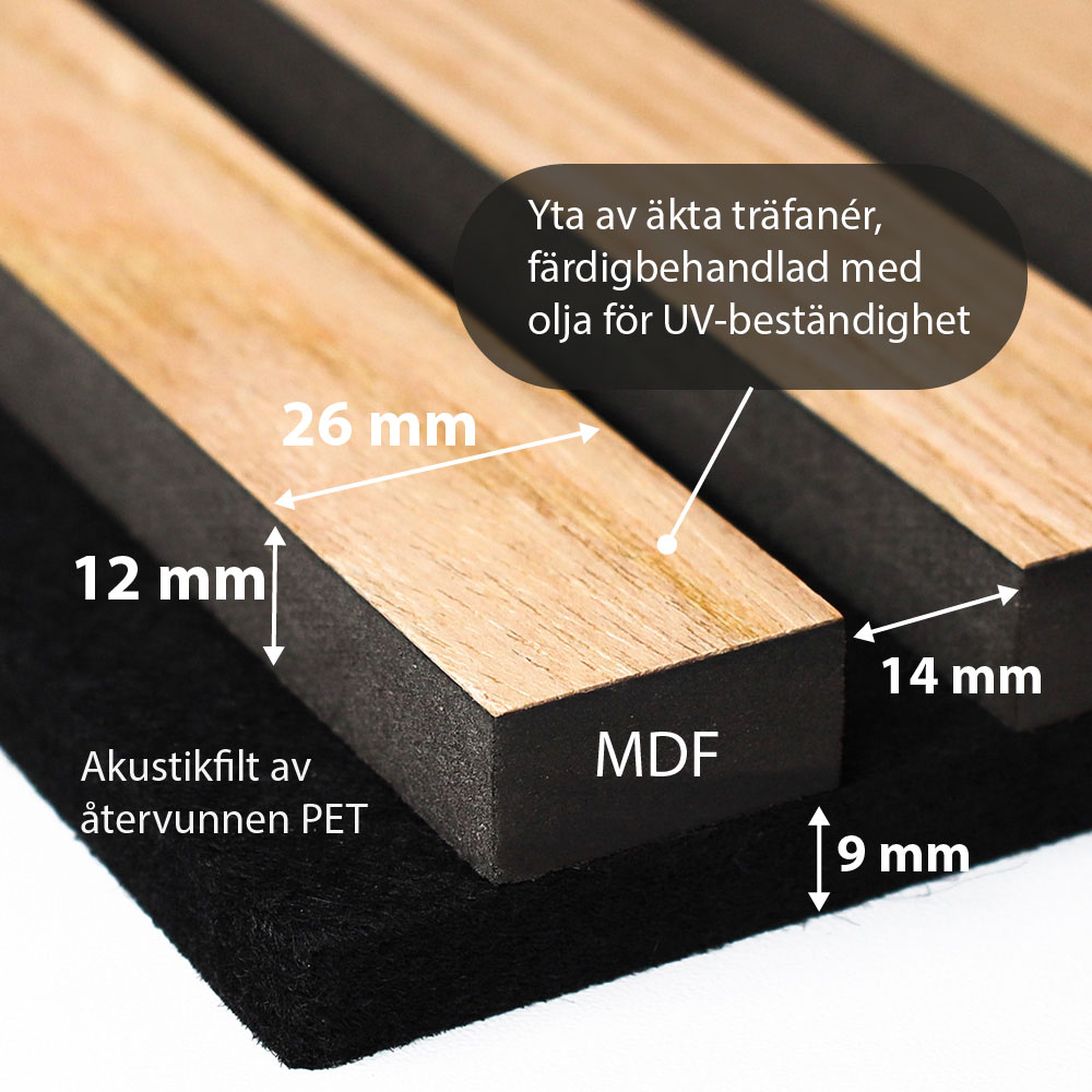 Akustikpanel Landskap Dekor