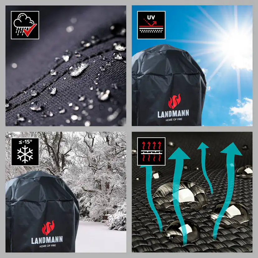 Grillöverdrag Landmann Till Klotgrill 47-57 cm