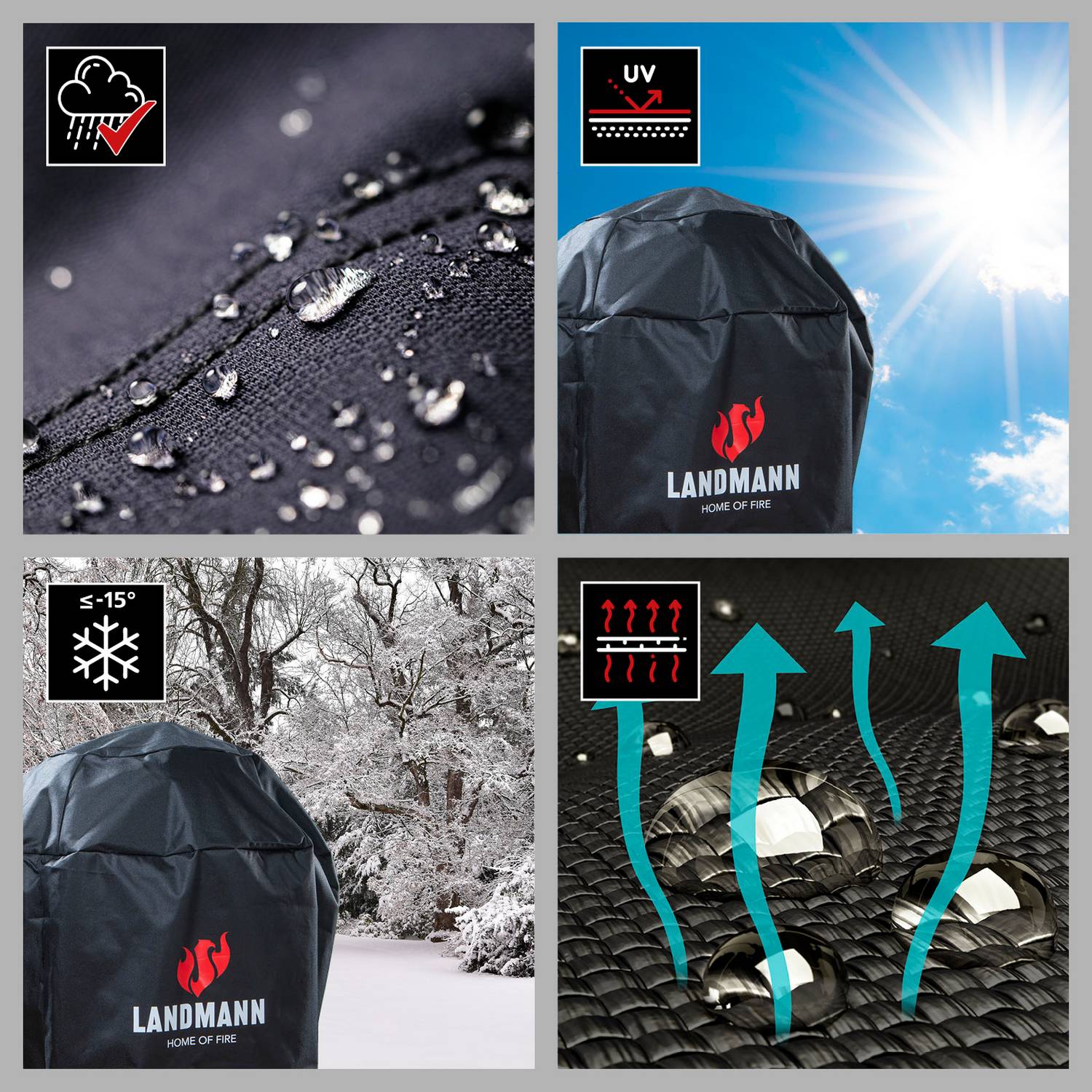 Grillöverdrag Landmann Till Klotgrill 47-57 cm