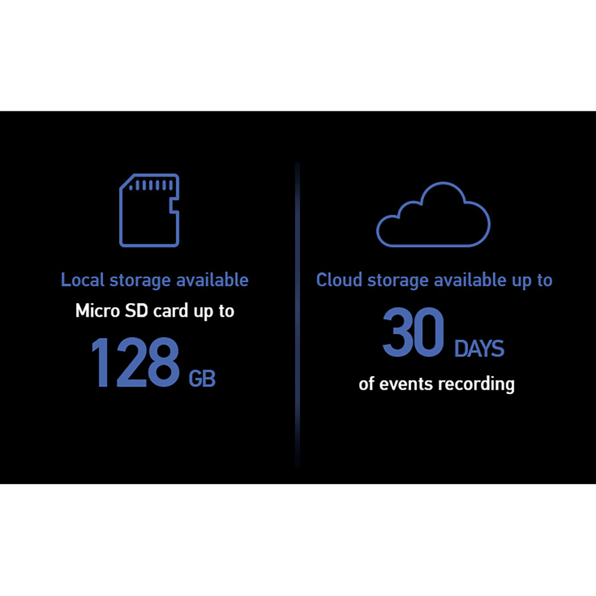 Dörrklocka ISMARTGATE Med kabel