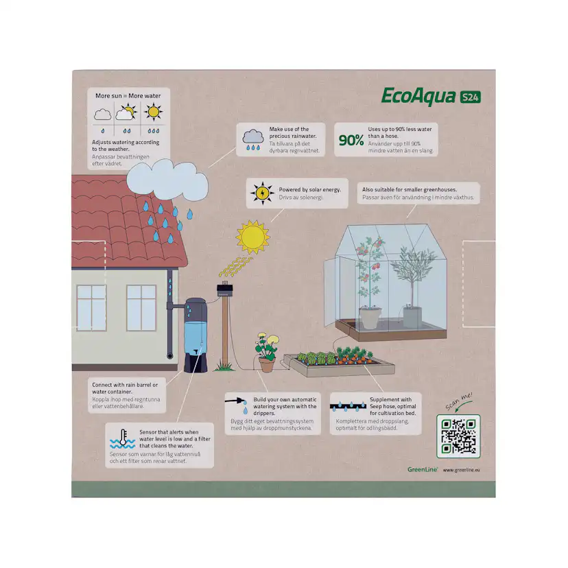 Droppbevattningssystem GreenLine EcoAqua S24