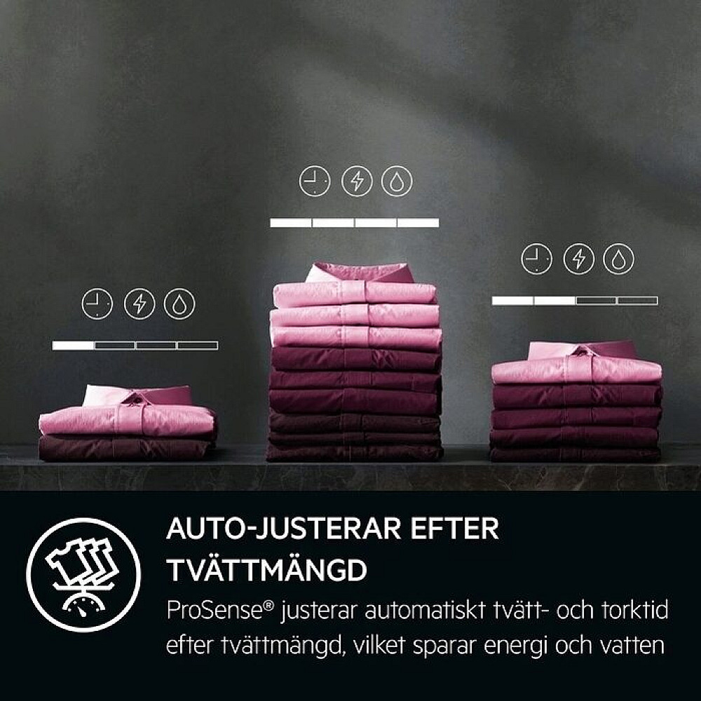 Kombinerad Tvätt/Torktumlare AEG LWR7245965 7000 ProSteam® 9 kg