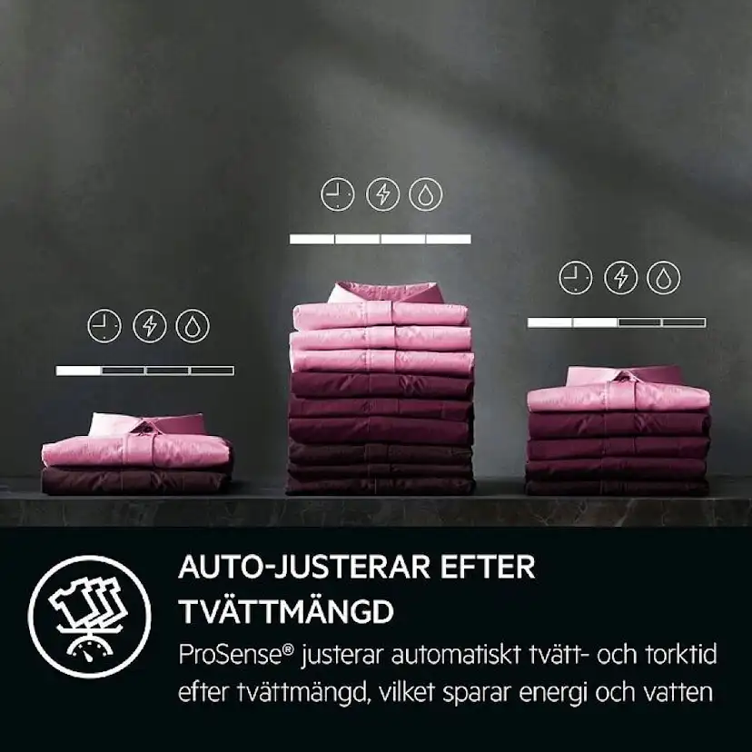 Kombinerad Tvätt/Torktumlare AEG LWR734E16Q 7000 ProSteam® Autodose 10 kg