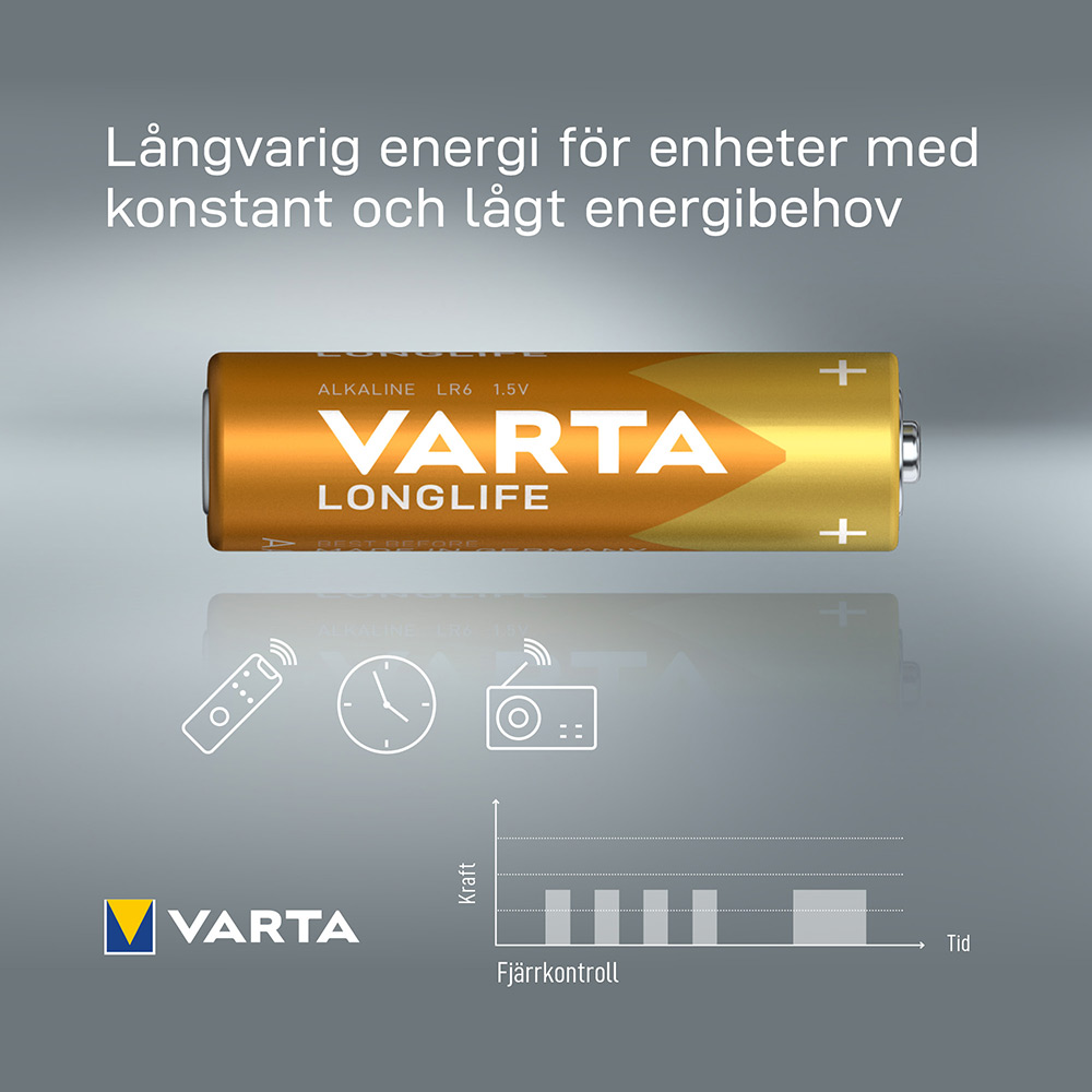 Batteri VARTA Alkaliska Longlife LR6/AA 10-Pack
