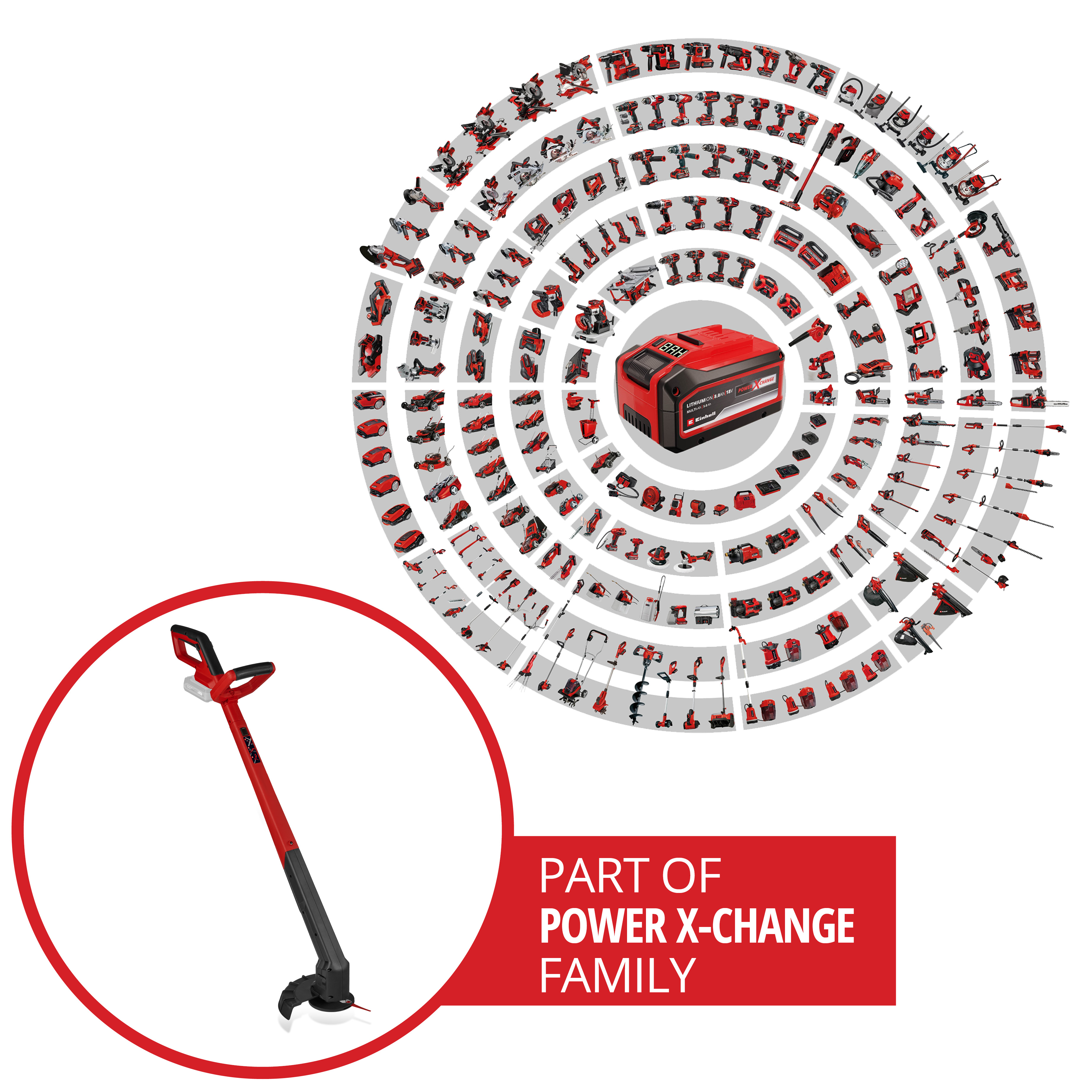 Grästrimmer Einhell GC-CT 18/2411 Li P Utan Batteri & Laddare