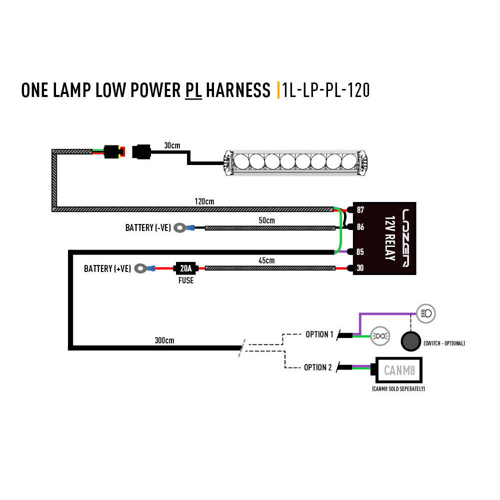 Relä/kabelsats Pebe 1 LED Ramp