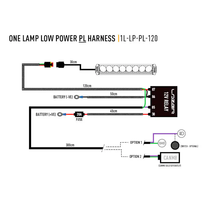 Relä/kabelsats Pebe 1 LED Ramp