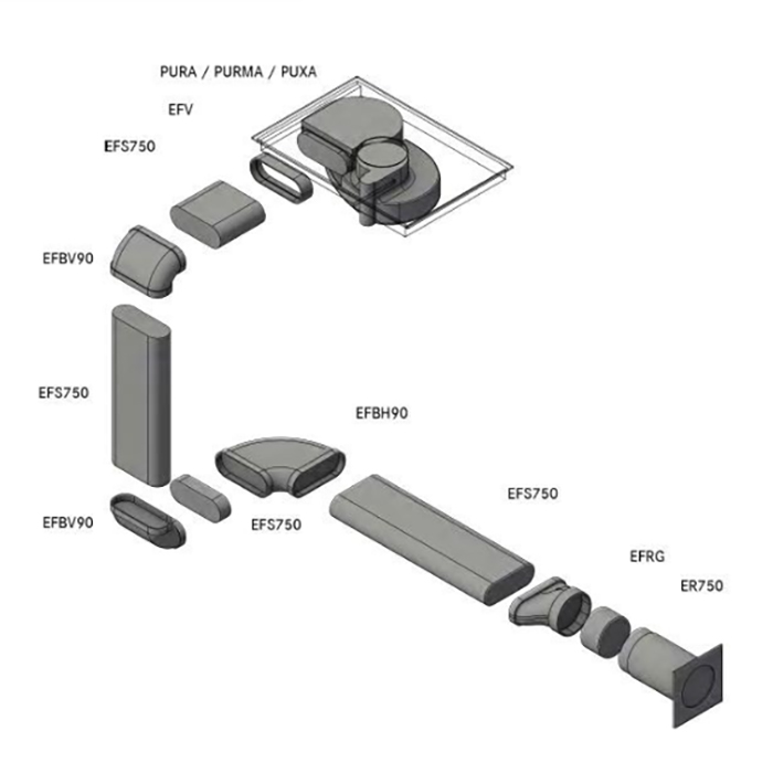 Rörpaket 3 BORA PURE rund