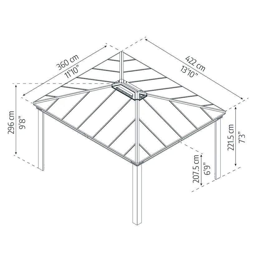 Canopia Dallas Hardtop Aluminium Paviljong För Hela Säsongen