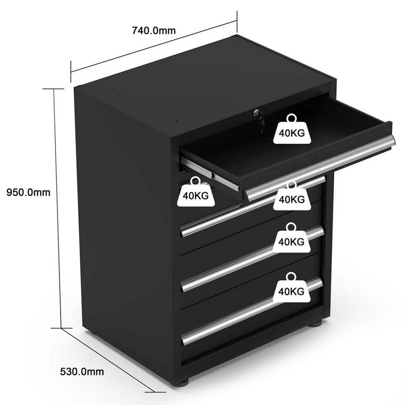 Verktygsskåp Timco Elite 325x55x205 cm