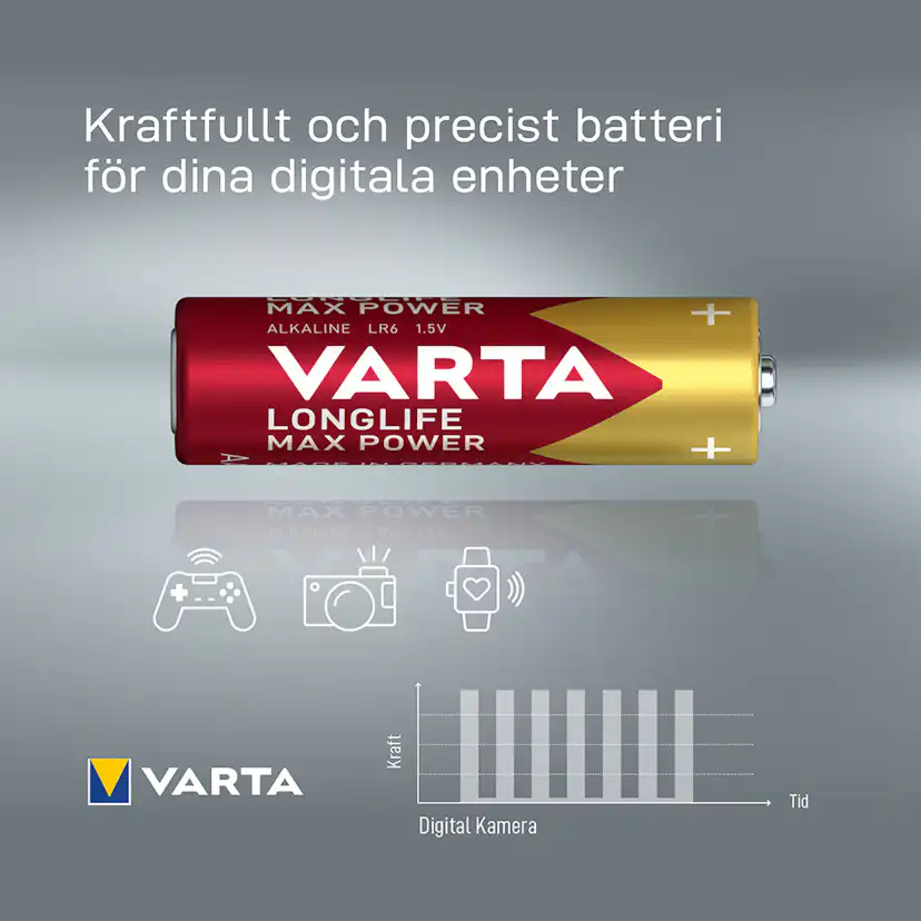 Batteri VARTA Alkaliska Max Power LR6/AA 4-Pack
