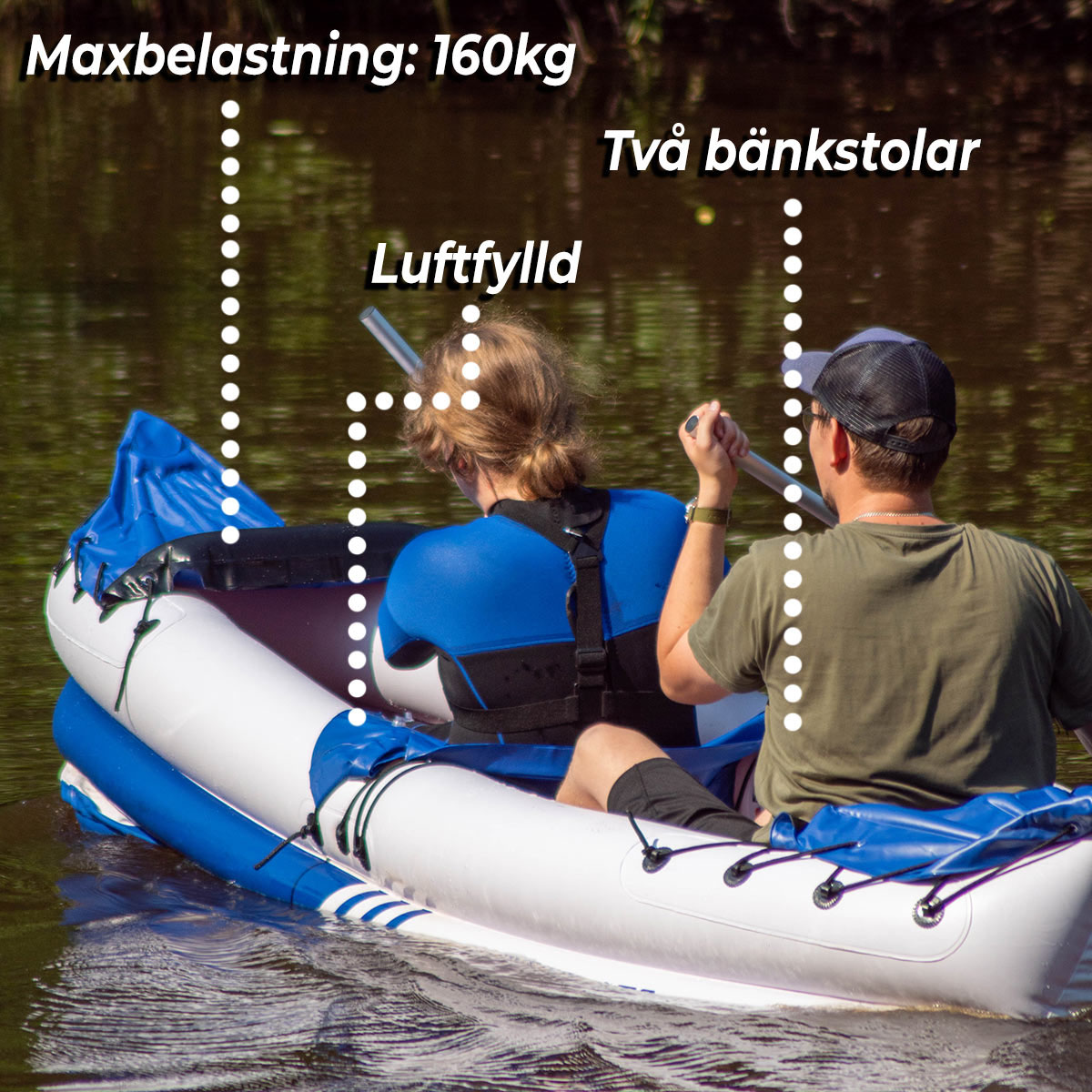 Kajak Deep Sea 2 personer