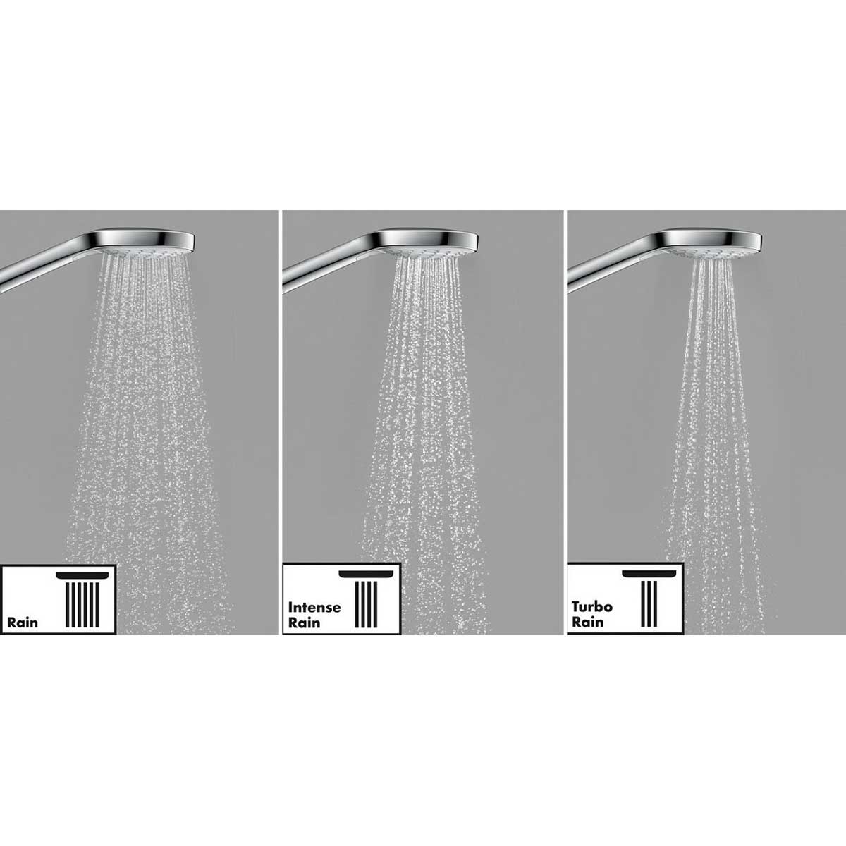 Duschset Hansgrohe Croma Select E Vario