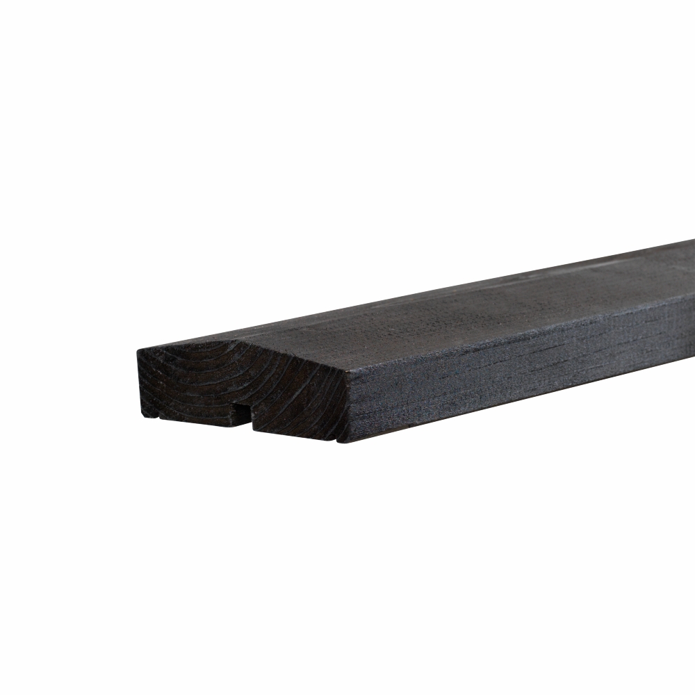 PLUS Klink/Plank Toppavslut Svart